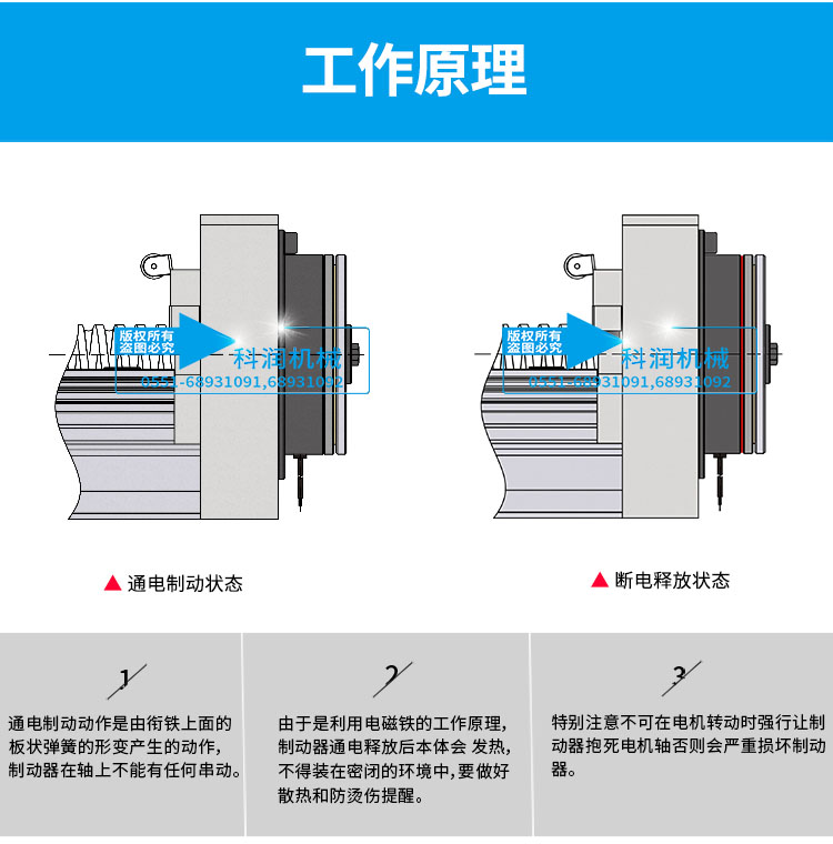电磁制动器工作原ç